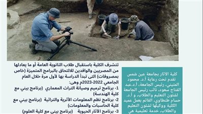 تعرف على أهم برامج كلية الآثار بجامعة عين شمس 