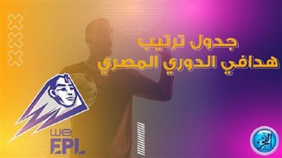 هدافو الدوري المصري الممتاز 2023 قبل عودته من جديد