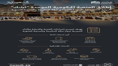السعودية تُطلق المنصّة الإلكترونية 