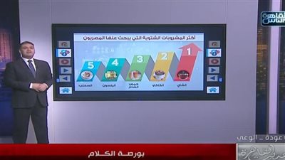 أستاذ إعلام: حالة الطقس وتعطيل الدراسة تصدرت المركز الأول بحثًا على الإنترنت