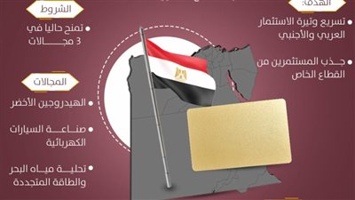 غرفة الغربية التجارية: الرخصة الذهبية تعزز القطاع الخاص في نمو الاقتصاد