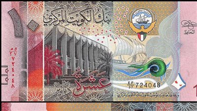 سعر الدينار الكويتي اليوم الإثنين 19 ديسمبر 2022 