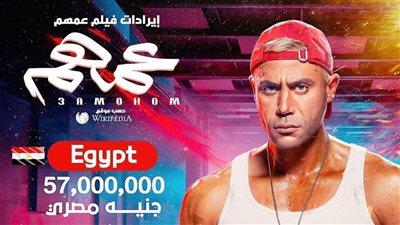 ويكيبيديا العالمية: فيلم 