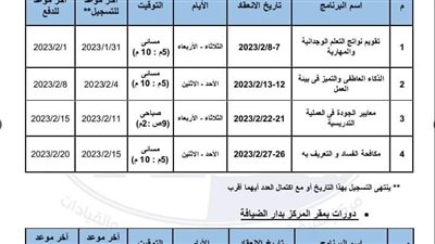 مركز تنمية قدرات أعضاء هيئة التدريس والقيادات بجامعة حلوان يعلن عن خطته التدريبية 