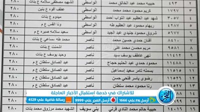 هنا الآن.. رابط الاستعلام عن نتيجة الشهادة الإعدادية ببني سويف 2023 برقم الجلوس