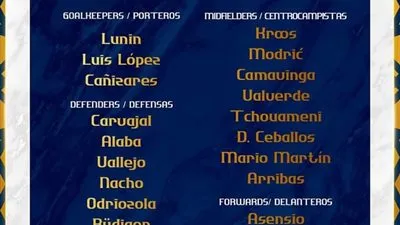 ريال مدريد يعلن قائمة الفريق لمواجهة الأهلي 