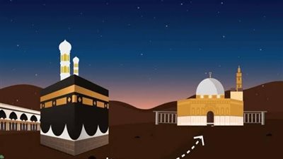 أسباب واقعة الإسراء والمعراج