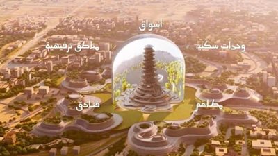 كأكبر “داون تاون”.. السعودية تطلق مشروع المربع الجديد في الرياض