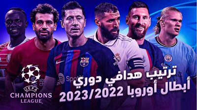 هدافي دوري أبطال أوروبا حتى الآن.. صلاح ومبابي يتصدران 