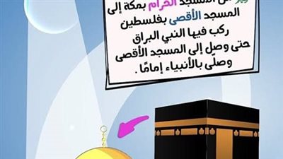 قصة الإسراء والمعراج للأطفال بطريقة سهلة