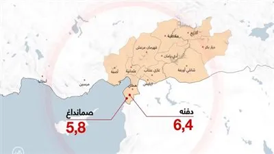 عاجل.. شاهد فيديو لحظة وقوع زلزالين مدمرين في تركيا