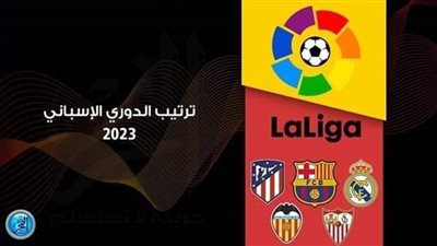 جدول ترتيب الدوري الإسباني قبل مباراة ريال مدريد وإسبانيول