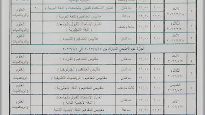 تفاصيل حول امتحانات الثانوية العامة.. وجدول المواد