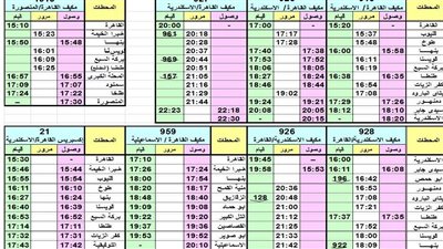 تعرف على المواعيد الجديدة للقطارت خلال شهر رمضان 2023
