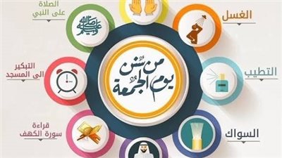 سنن يوم الجمعة وما ورد من أفعال عن النبي 