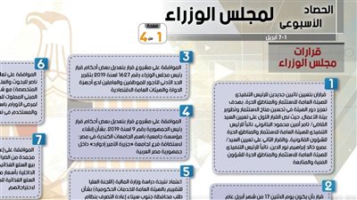 عاجل| موعد تطبيق زيادة الرواتب الجديدة وقرارات حاسمة.. الحكومة تستعرض نشاطها الأسبوعي