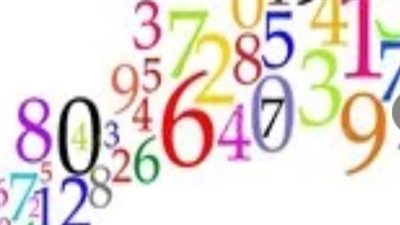 ماهو معنى أرقام الحب901 المنتشرة عبر مواقع التواصل الاجتماعي