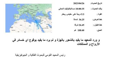 عاجل.. المعهد القومي للبحوث يصدر بيانا بشأن زلزال