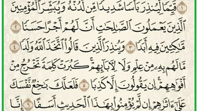 تفسير سورة الكهف وسبب نزولها