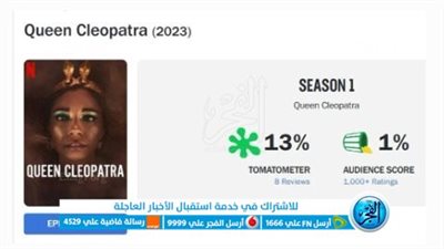 مفاجأة بالأرقام.. فيلم كليوباترا يحصل على أقل نسبة مشاهدات في تاريخ نتفليكس