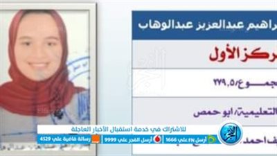 أوائل الشهادة الإعدادية 2023 في البحيرة (صور وأسماء)