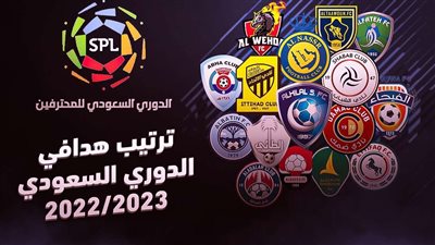 ترتيب هدافي دوري روشن السعودي بعد نهاية الجولة الأخيرة 