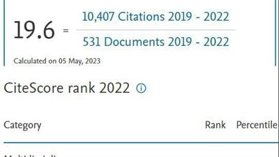 مجلة جامعة القاهرة للأبحاث المتقدمه (JAR) تحقق إنجازًا دوليًا جديدًا