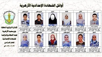 ننشر أسماء العشر الأوائل بالشهادة الإعدادية الأزهرية ببورسعيد 