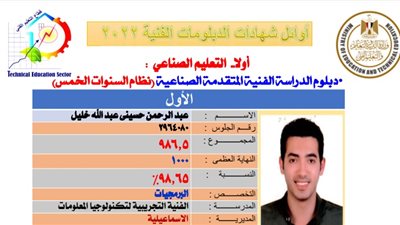 نتيجة الدبلومات الفنية 2023 بالاسم ورقم الجلوس عبر بوابة الفجر حصريا (صور الأوائل)