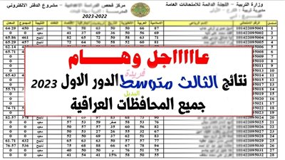 لينك pdf الآن الاستعلام عن نتائج الثالث متوسط 2023 حسب الاسم الدور الأول عبر موقع وزارة التربية العراقية epedu.gov.iq