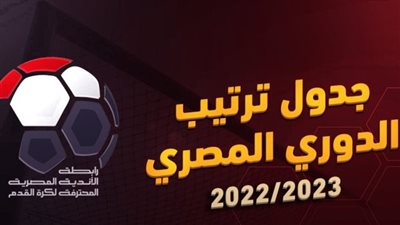 ترتيب الدوري الممتاز 2023 قبل مباراة الأهلي والمصري البورسعيدي