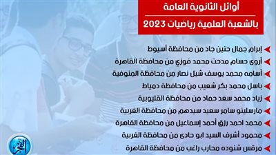 رابط سريع ورسمي.. ظهور نتيجة أوائل الثانوية العامة 2023 بالاسم ورقم الجلوس عبر بوابة الفجر 