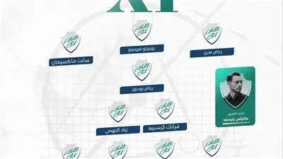 مفاجآت كبيرة.. عاجل - تشكيل الأهلي أمام الحزم اليوم في افتتاح الدوري السعودي 2023-2024