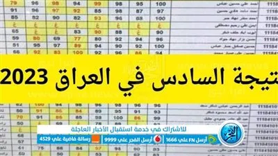 لينك إعلان نتائج السادس الابتدائي 2023 الدور الثاني بالرقم الامتحاني كل المحافظات من خلال وزارة التربية العراقية 
