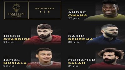 محمد صلاح يزين قائمة المرشحين لجائزة الكرة الذهبية 2023