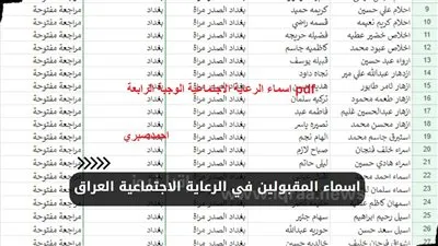 أي خدمة: أسماء المشمولين بالرعاية الاجتماعية 2023 الوجبة الأخيرة.. وزارة العمل والشؤون الاجتماعية