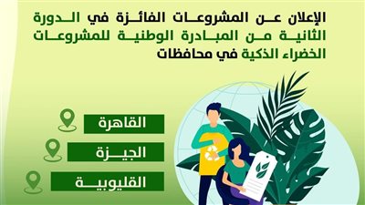 غدًا.. الإعلان عن أسماء المشروعات الفائزة بالمبادرة الوطنية للمشروعات الخضراء الذكية 