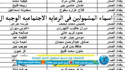  اسماء المشمولين بالرعاية الاجتماعية 2023 الوجبة الاخيرة من منصة مظلتي spa.gov.iq