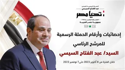 بالأرقام.. حملة 