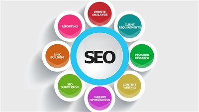 تعرف على.. مزايا وعيوب السيو