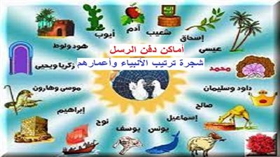  أماكن دفن الرسل.. شجرة ترتيب الأنبياء وأعمارهم