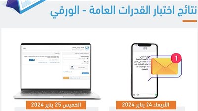 رابط الاستعلام عن نتائج إختبار القدرات العامة الورقي 1445