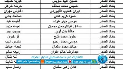كشوفات جوجل درايـف PDF اسماء الرعاية الاجتماعية الوجبة الاخيرة موقع وزارة العمل والشؤون الاجتماعية mosla gov iq