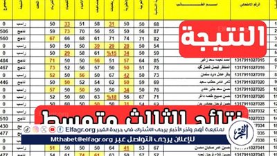 تابع موقع results.mlazemna واستخراج نتائج الثالث متوسط 2024 الدور الأول من وزارة التربية والتعليم بالعراق