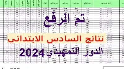 رابط نتائج السادس الإبتدائي الدور التمهيدي 2024 بالعراق