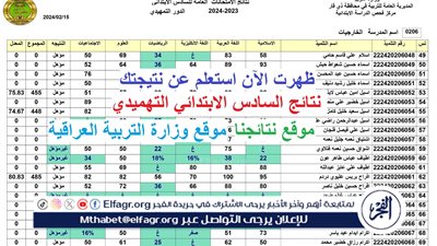 العراق Result.. نتائج السادس الابتدائي التمهيدي تحميل 