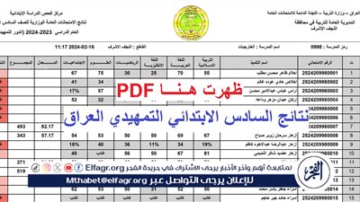 حصريا العراق Elfagr.org.. مباشـر نتائج السادس التمهيدي 