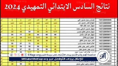 عاجل| نتائج الصف السادس الإعدادي 2024 العراق الاستعلام من خلال وزارة التربية وموقع نتائجنا “رابط سهل وسريع”