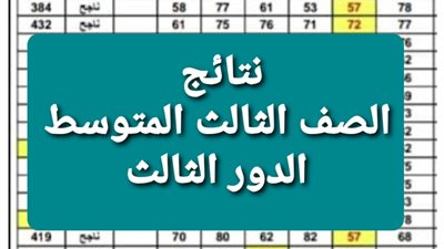 لينك تنزيل pdf نتائج الثالث متوسط بالعراق الدور الأول لجميع المحافظات لدى وزارة التربية العراقية