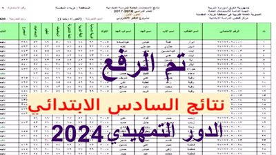 عاجل: رابط نتائج السادس الابتدائي التمهيدي 2024 العراق بالرقم الامتحاني PDF محافظة النجف الأشرف عبر موقع “نتائجنا”